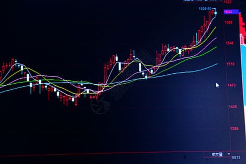 创业板、科创50均跌超4%，算力硬件下挫，恒指震荡收涨0.51%，权重科网股活跃 ...